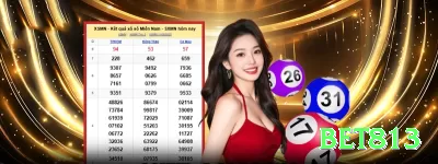 444game Champion 2024 Screenshot 4 - bet813 🃏💰 C-bet sizing no poker: 33% em flops secos, 75% em wet boards — maximiza valor e fold equity simultaneamente! 📊🤑